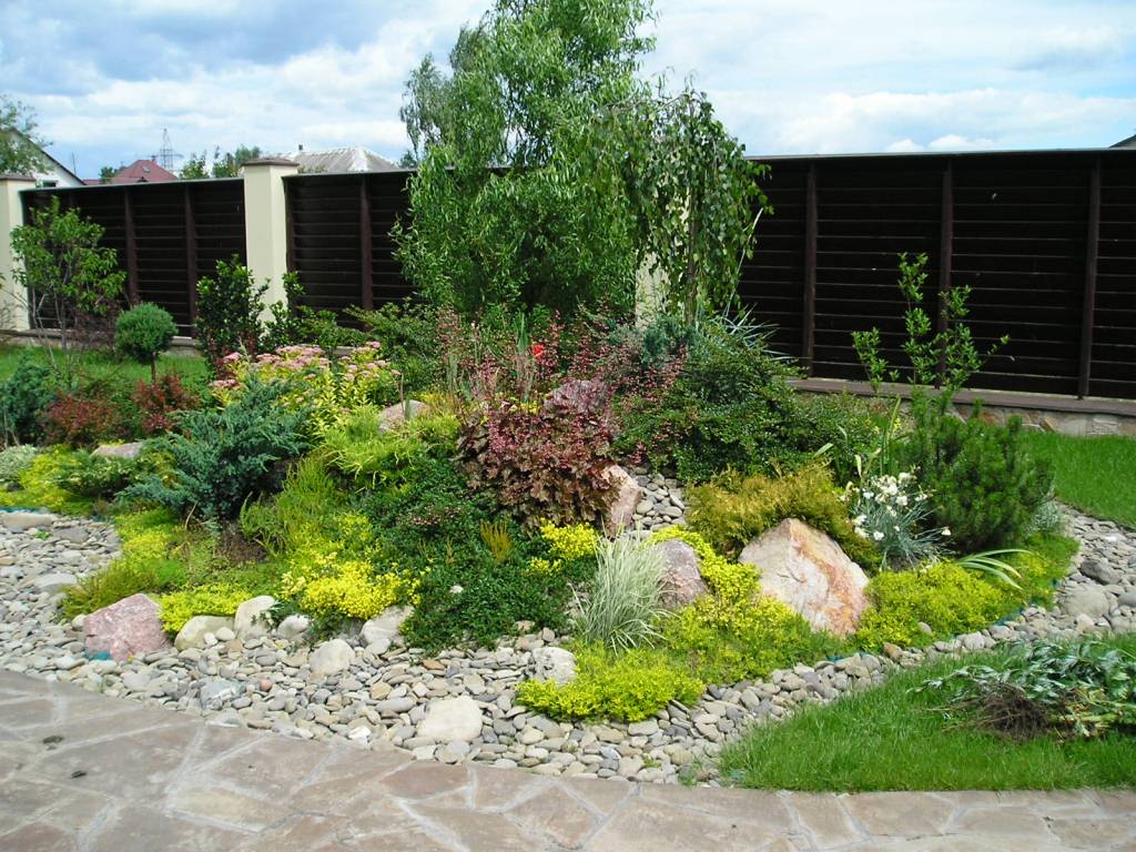 Ландшафтный дизайн своими руками: создание идеального участка с минимальными затратами